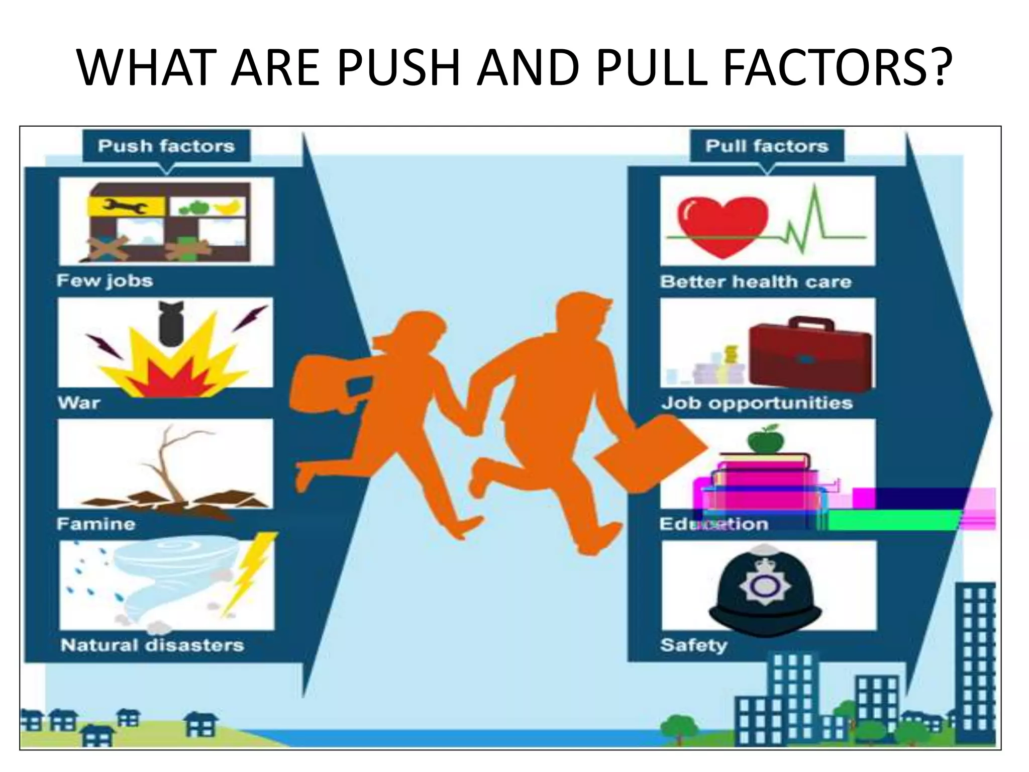 WHAT ARE PUSH AND PULL FACTORS?
 