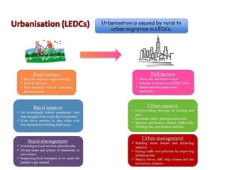 Urban and rural areas | PPTX