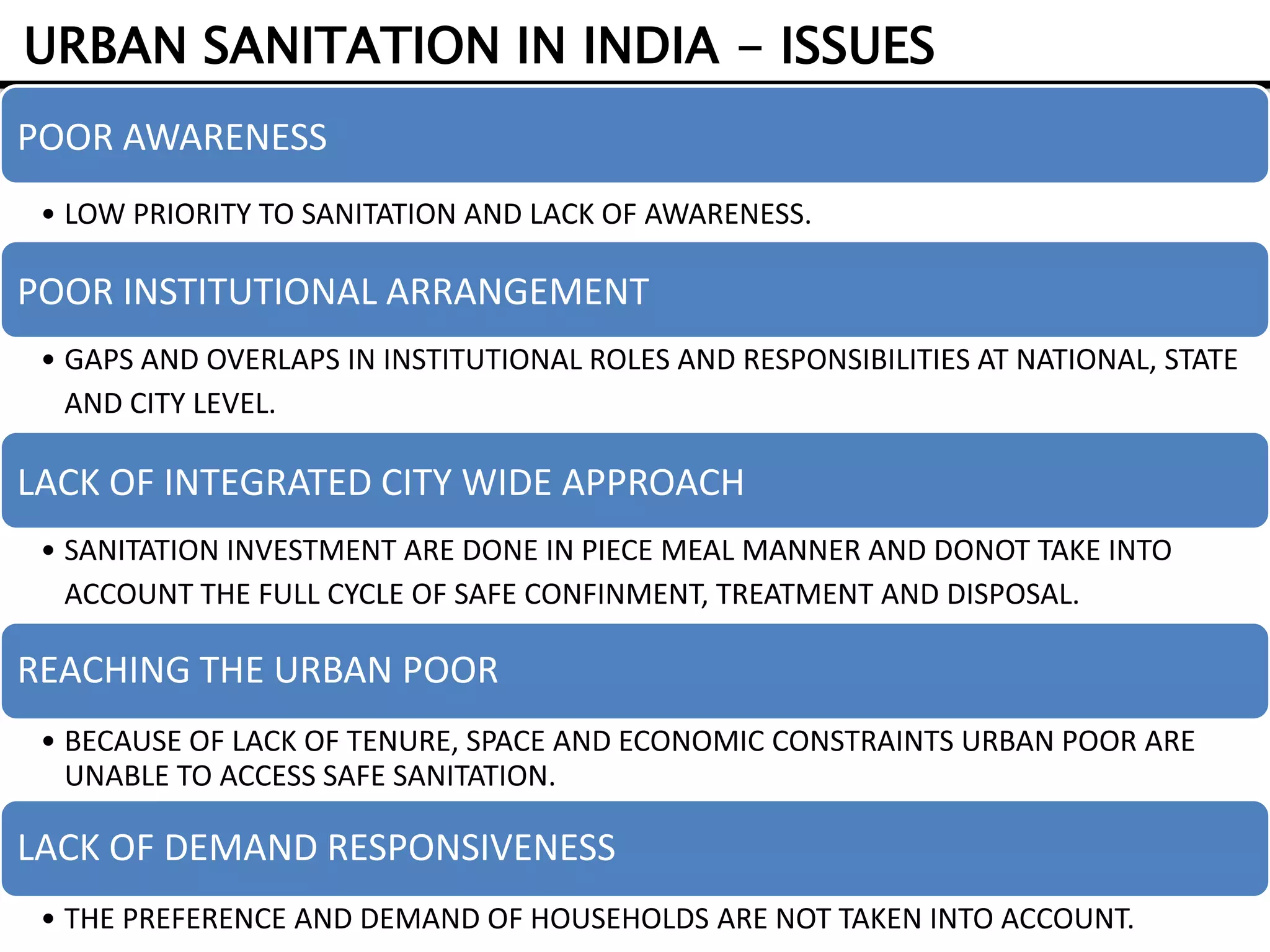 Urban and Rural sanitation in india | PPTX