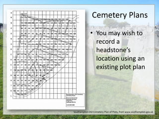 Cemetery Plans
              • You may wish to
                record a
                headstone’s
                location using an
                existing plot plan




Southampton Old Cemetery Plan of Plots, from www.southampton.gov.uk
 