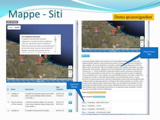 Mappe - Siti Demo @carovignobot
Descrizione
Sito
Apertura
Media
 