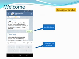 Welcome
Cambio lingua
Demo @carovignobot
Keyboard dei
comandi
 