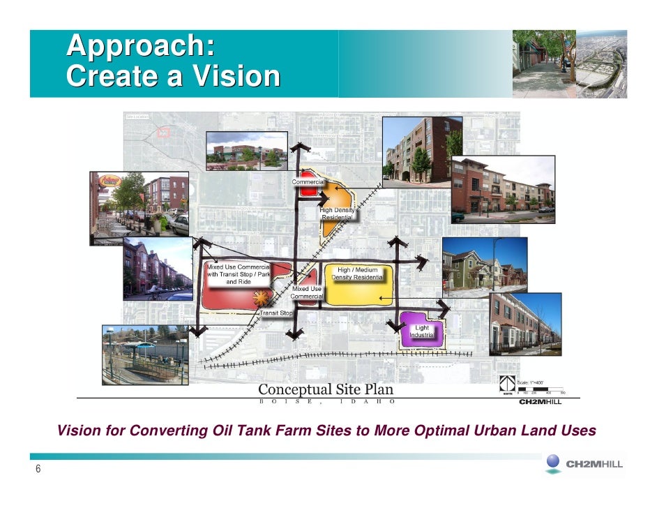 Urban Brownfield Redevelopment Case Descriptions