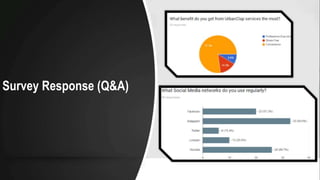 Survey Response (Q&A)
 