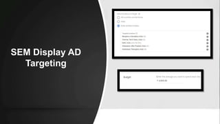 SEM Display AD
Targeting
 