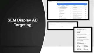 SEM Display AD
Targeting
 