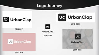 2017-2018
2015-2016
2014-2015
2016-2017
Logo Journey
2018-2019
 