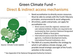 Green Climate Fund –
Direct & indirect access mechanisms
• Need accreditation to directly access resources.
Must be able to comply with the Fund’s fiduciary
principles, environmental & social safeguards.
• All entities, public and private, can apply for
accreditation via:
– Direct access track (for regional, national and
sub-national entities). Entities are required to be
nominated by their country’s National Designated
Authority* (NDA) or focal point.
– International access track (for United Nations
agencies, multilateral development banks,
international financial institutions, etc.).
• The NDA of a country identifies the strategy by
which it will address climate change, and
provides broad strategic oversight of the Fund’s
activities in the country.
* See Appendix III for National Designated Authority Contacts
Source: Climate Funds Update
 