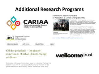 Additional Research Programs
 