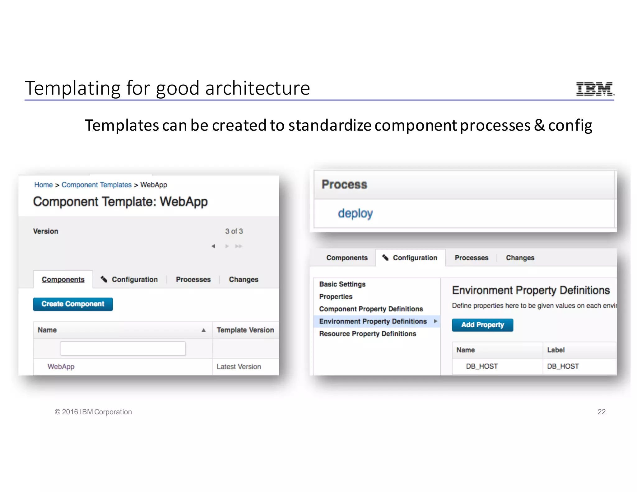 22© 2016 IBM Corporation
Templating	for	good	architecture
Templates	can	be	created	to	standardize	component	processes	&	config
 