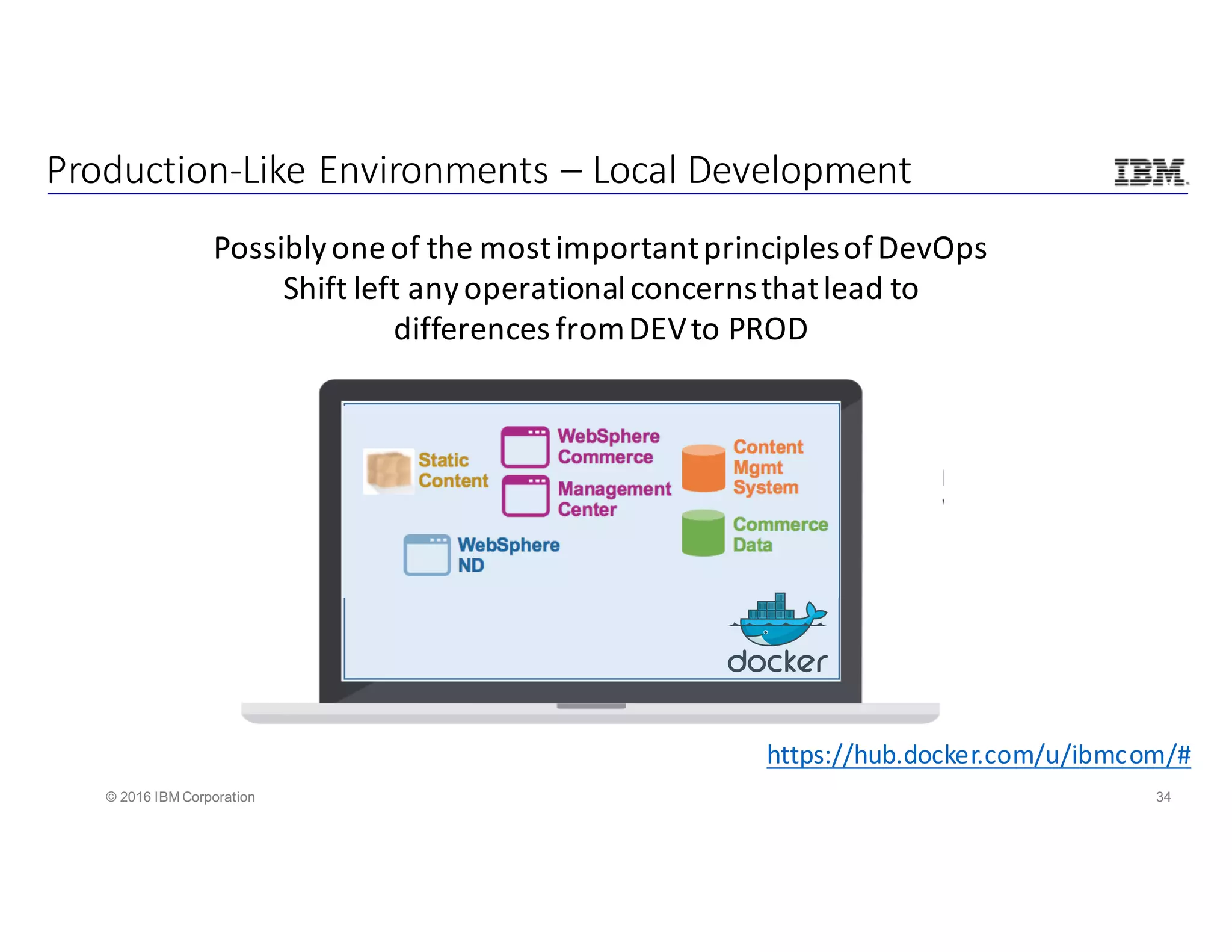 34© 2016 IBM Corporation
Production-Like	Environments	– Local	Development
Possibly	one	of	the	most	important	principles	of	DevOps
Shift	left	any	operational	concerns	that	lead	to	
differences	from	DEV	to	PROD
https://hub.docker.com/u/ibmcom/#
 