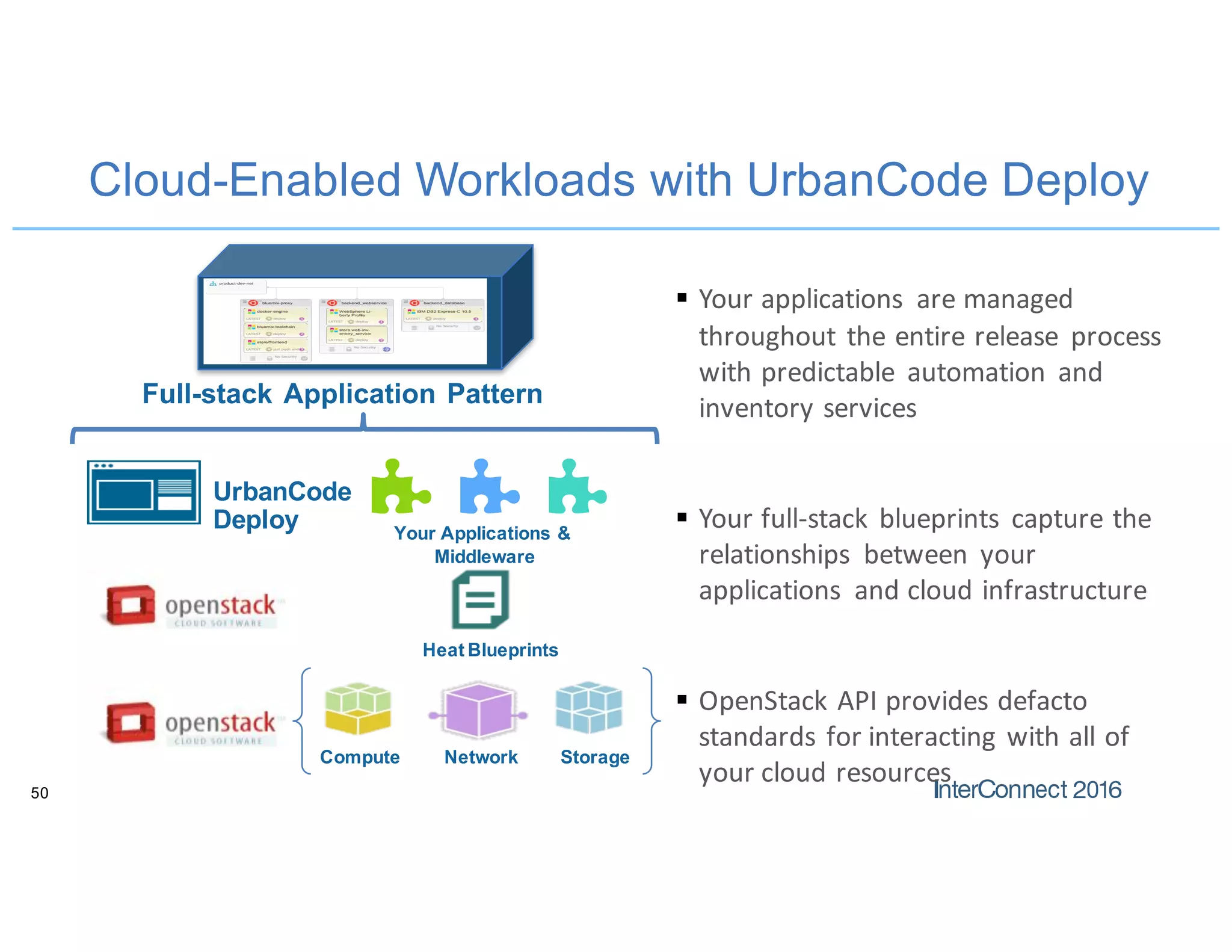 Cloud-Enabled Workloads with UrbanCode Deploy
50
§ Your	applications	 are	managed	
throughout	the	entire	release	 process	
with	predictable	 automation	 and	
inventory	services
§ Your	full-stack	blueprints	 capture	the	
relationships	 between	 your	
applications	 and	cloud	infrastructure
§ OpenStack	API	provides	defacto
standards	for	interacting	with	all	of	
your	cloud	resources
Heat Blueprints
UrbanCode
Deploy
Compute Network Storage
Your Applications &
Middleware
Full-stack Application Pattern
 