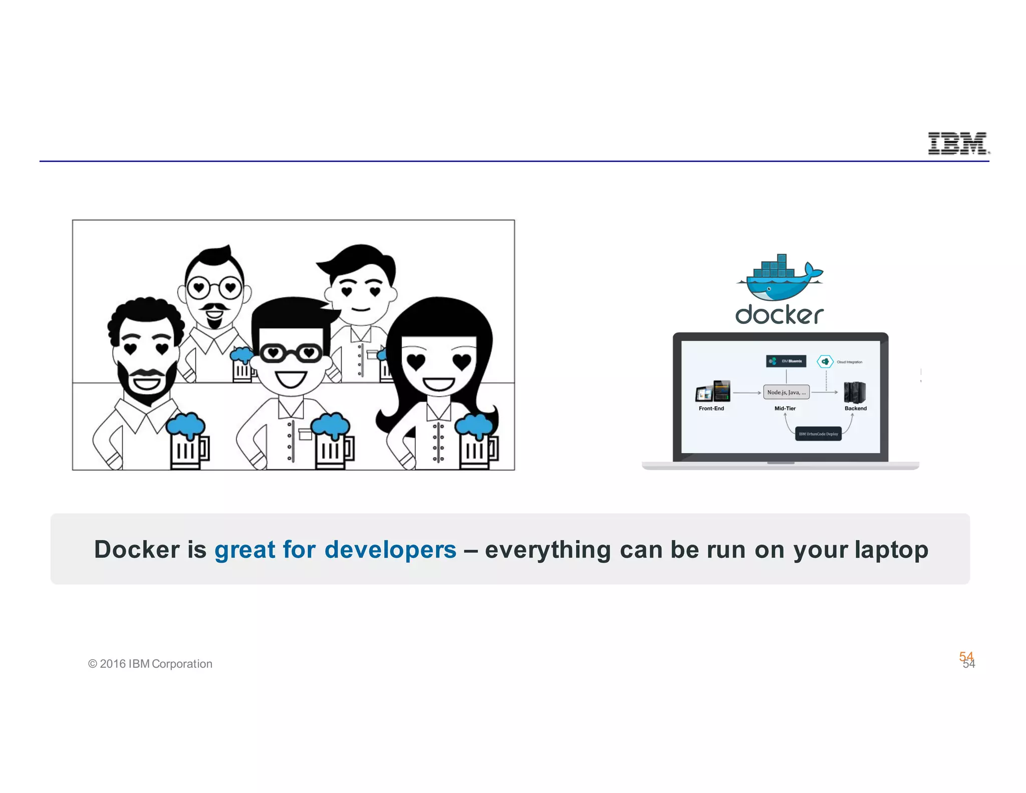 54© 2016 IBM Corporation
Docker is great for developers – everything can be run on your laptop
54
 
