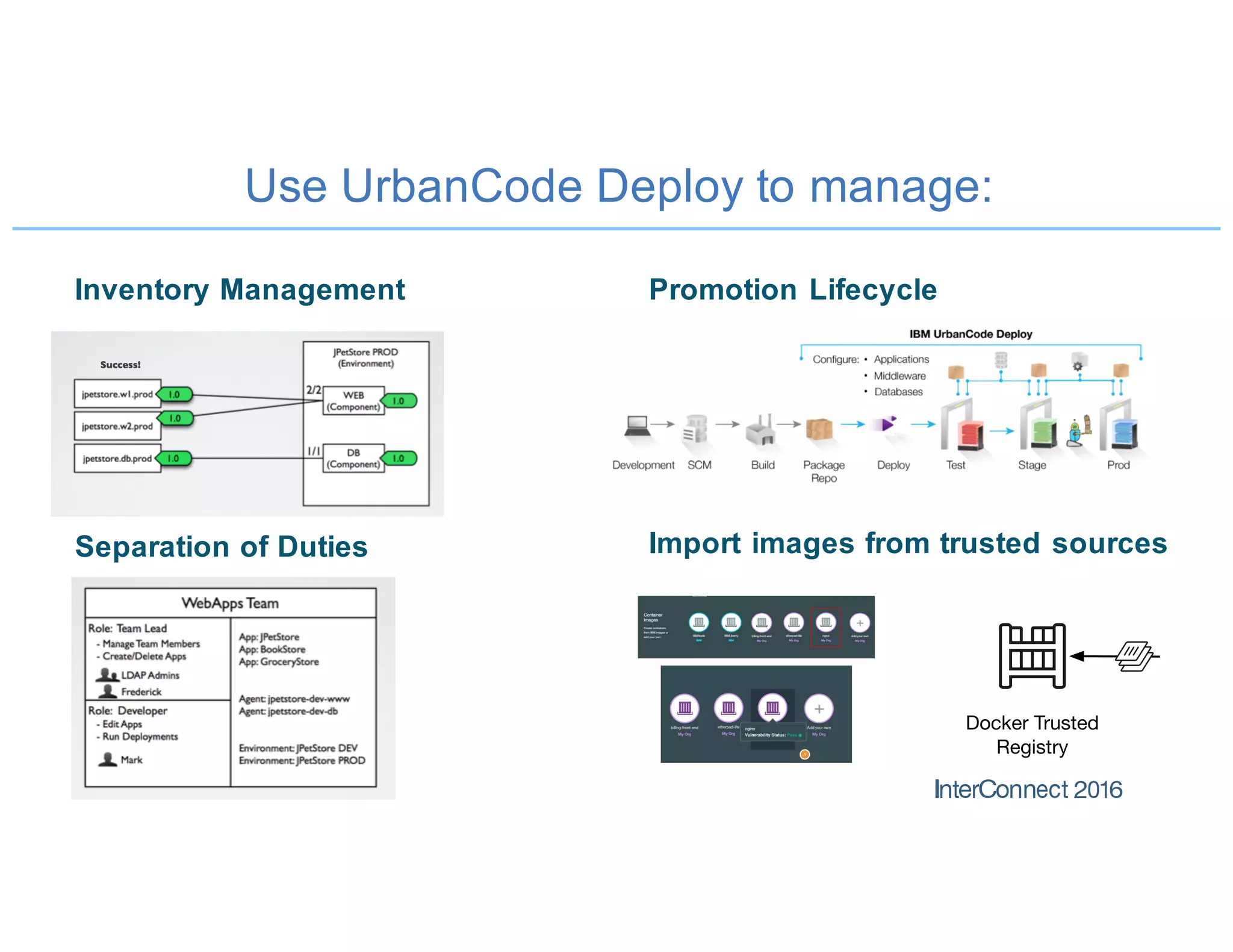 Use UrbanCode Deploy to manage:
Inventory Management Promotion Lifecycle
Separation of Duties Import images from trusted sources
Docker Trusted
Registry
 