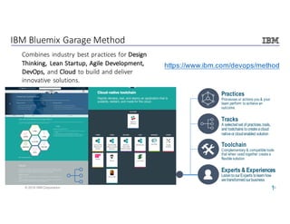 10© 2016 IBM Corporation 1
0
IBM	Bluemix Garage	Method
Practices
Processes or actions you & your
team perform to achieve an
outcome.
Tracks
A selectedset of practices,tools,
and toolchains tocreateacloud
nativeorcloudenabled solution
Toolchain
Complementary & compatible tools
that when used together create a
flexible solution
Experts & Experiences
ListentoourExperts tolearnhow
wetransformedourbusiness
Combines	industry	best	practices	for	Design	
Thinking,	Lean	Startup,	Agile	Development,	
DevOps,	and Cloud	to	build	and	deliver	
innovative	solutions.
https://www.ibm.com/devops/method
 
