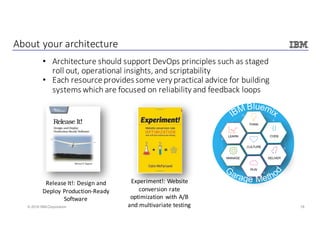 19© 2016 IBM Corporation
About	your	architecture
• Architecture	should	support	DevOps principles	such	as	staged	
roll	out,	operational	insights,	and	scriptability
• Each	resource	provides	some	very	practical	advice	for	building	
systems	which	are	focused	on	reliability	and	feedback	loops
Experiment!:	Website	
conversion	rate	
optimization	with	A/B	
and	multivariate	testing
Release	It!:	Design	and	
Deploy	Production-Ready	
Software
 