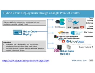 51
Innovate. Disrupt.
Transform. Fast.
@Enterprise Scale.
Hybrid Cloud Deployments through a Single Point of Control
IBM Bluemix
Cloud
Foundry
On-prem IaaS
On-prem Traditional IT
IBM	Cloud	Orchestrator
IBM	PureApplication	System
Manage	application	deployment	across	dev,	test,	and	
production	spanning	multiple	clouds
Key	Points:
• Enable	full	stack	deployments	(OS,	patterns	and	
applications)	across	hybrid	cloud	applications
• Establish	common	DevOps	pipelines	with	plug	points	to	
support	continuous	delivery
Virtual
Machines
Docker
Containers
Other VendorsUrbanCode
Deploy
UrbanCode
Release
https://www.youtube.com/watch?v=fFuRg6l3N44
 