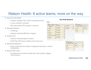 Watson Health: 6 active teams, more on the way
§ Social	Care	(Abu	Dhabi):	
– Complex topology, heavy UCD components (2 Gb)
– 2 hours roundtrip / provision
– 50% Heat engine CPU capacity / provision
§ Real	World	Evidence	:
– 4 Offerings
– Analytics workload (DB2 blue, Cognos)
§ Analytics	Core:
– Analytics workload (Spark clusters)
– UCDP Rest API driven variable sized cluster size
§ Operational	Dashboard:
– Cloud control desk for solution management (provision, monitor,
troubleshoot)
§ Watson	Health	Cloud:
– Foundational micro-services (data lake, data pipeline, logging,
monitoring etc)
53
Abu Dhabi Blueprint
 
