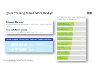 6© 2016 IBM Corporation
High	performing	teams	adopt	DevOps
Reference: 2013State ofDevOps Report by PuppetLabs
 