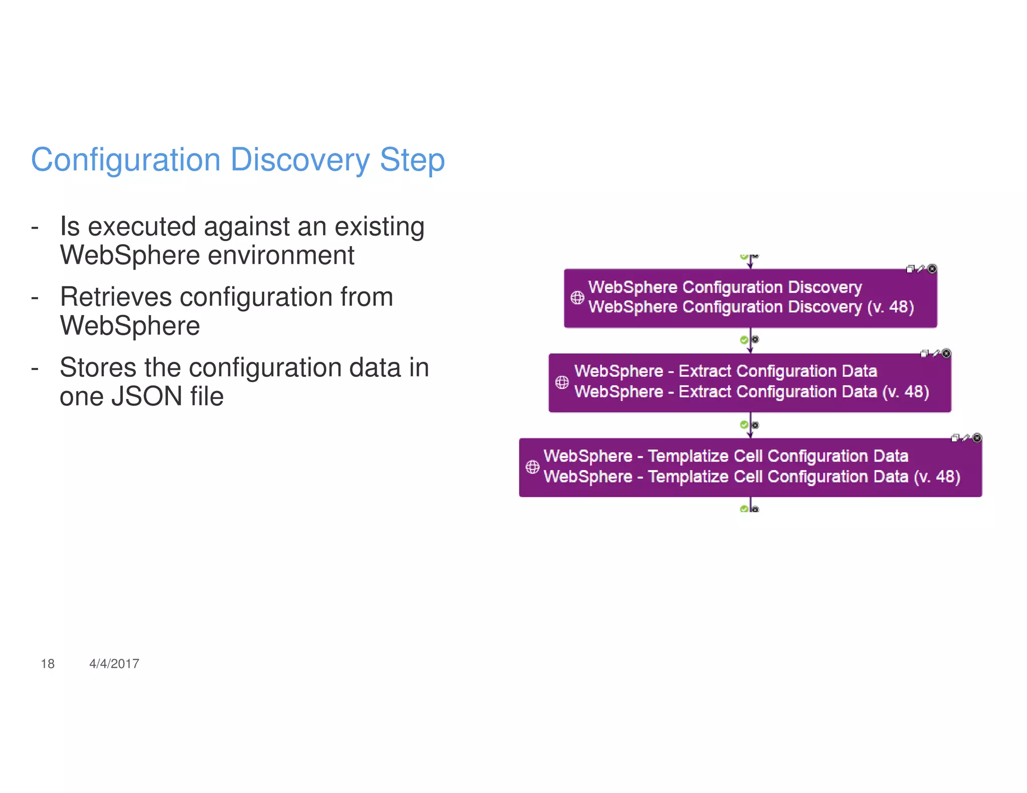 - Is executed against an existing
WebSphere environment
- Retrieves configuration from
WebSphere
- Stores the configuration data in
one JSON file
18 4/4/2017
Configuration Discovery Step
 