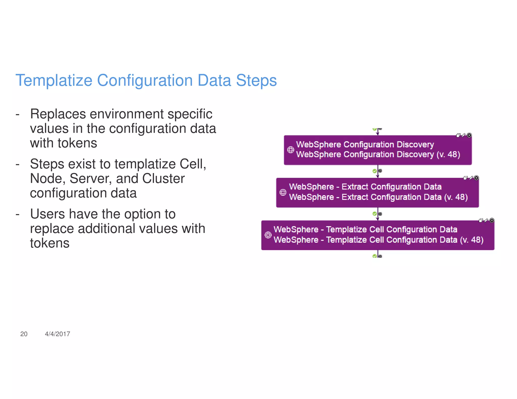 - Replaces environment specific
values in the configuration data
with tokens
- Steps exist to templatize Cell,
Node, Server, and Cluster
configuration data
- Users have the option to
replace additional values with
tokens
20 4/4/2017
Templatize Configuration Data Steps
 