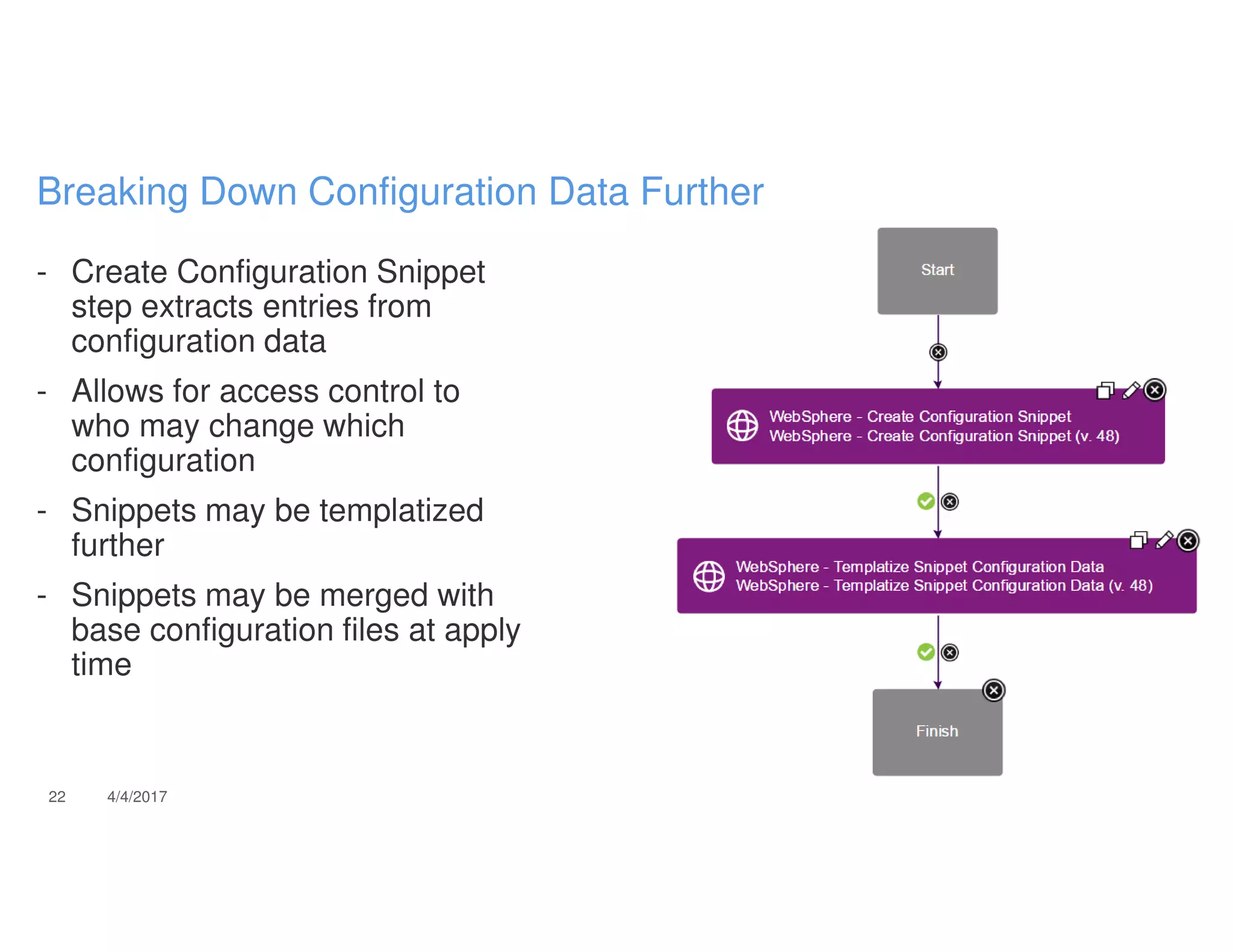 - Create Configuration Snippet
step extracts entries from
configuration data
- Allows for access control to
who may change which
configuration
- Snippets may be templatized
further
- Snippets may be merged with
base configuration files at apply
time
22 4/4/2017
Breaking Down Configuration Data Further
 