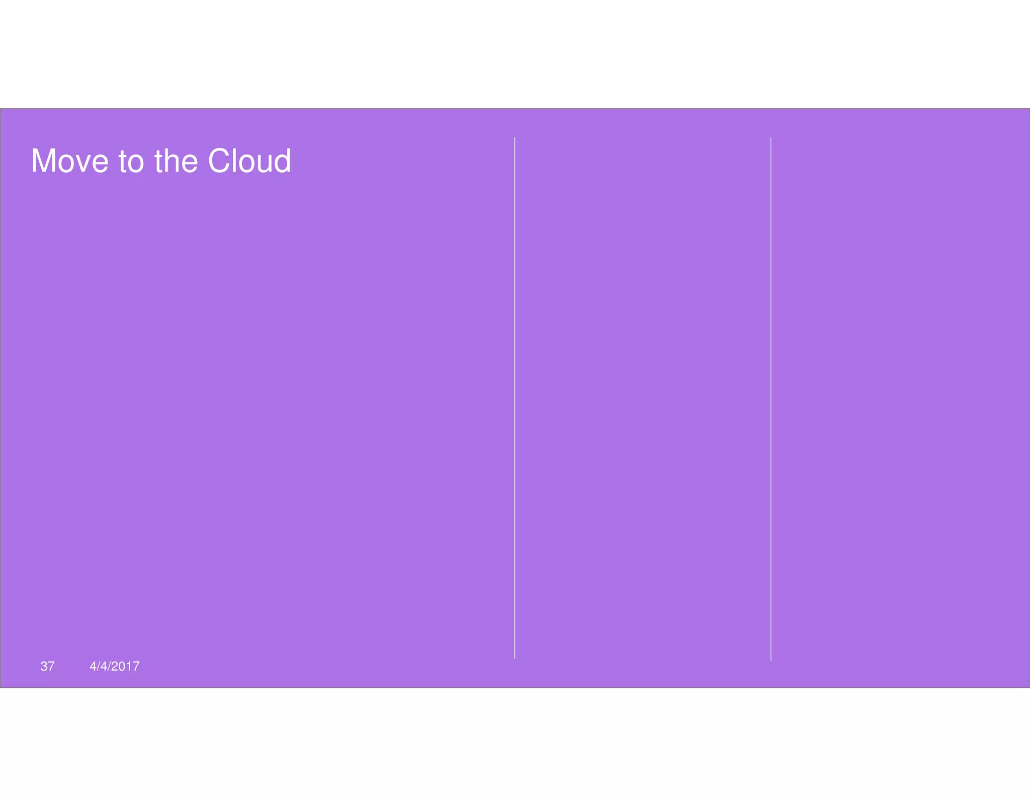 Move to the Cloud
37 4/4/2017
 