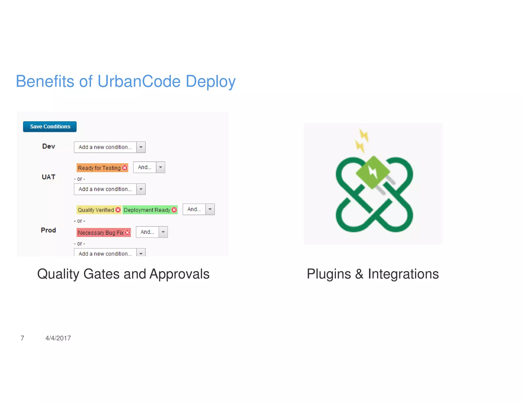 Quality Gates and Approvals Plugins & Integrations
7 4/4/2017
Benefits of UrbanCode Deploy
 
