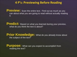 4 P’s: Previewing Before Reading

Preview: Scan the entire text.     Find out as much as you
  can about what you are going to read without actually reading
  it.


Predict: Based on what you learned during your preview,
  what do you think the text is about?


Prior Knowledge: What do you already know about
  the subject of the text?


Purpose: What can you expect to accomplish from
  reading the text?

                                                                  22
 