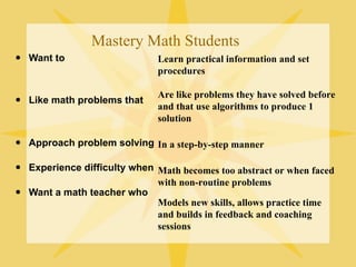 Mastery Math Students
   Want to                    Learn practical information and set
                               procedures

                               Are like problems they have solved before
   Like math problems that
                               and that use algorithms to produce 1
                               solution

   Approach problem solving In a step-by-step manner

   Experience difficulty when Math becomes too abstract or when faced
                               with non-routine problems
   Want a math teacher who
                               Models new skills, allows practice time
                               and builds in feedback and coaching
                               sessions
 