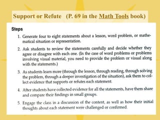 Support or Refute (P. 69 in the Math Tools book)
 