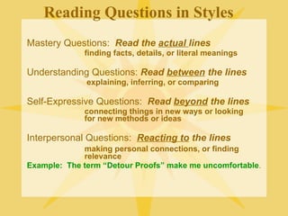 Reading Questions in Styles
Mastery Questions: Read the actual lines
             finding facts, details, or literal meanings

Understanding Questions: Read between the lines
              explaining, inferring, or comparing

Self-Expressive Questions: Read beyond the lines
             connecting things in new ways or looking
             for new methods or ideas

Interpersonal Questions: Reacting to the lines
             making personal connections, or finding
             relevance
Example: The term “Detour Proofs” make me uncomfortable.
 