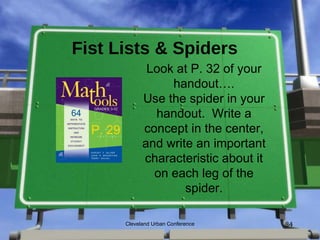 Fist Lists & Spiders
                 Look at P. 32 of your
                     handout….
                Use the spider in your
                  handout. Write a
  P. 29         concept in the center,
                and write an important
                characteristic about it
                  on each leg of the
                        spider.

          Cleveland Urban Conference      84
 