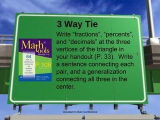3 Way Tie
      Write “fractions”, “percents”,
      and “decimals” at the three
      vertices of the triangle in
      your handout (P. 33). Write
P.108 a sentence connecting each
      pair, and a generalization
      connecting all three in the
      center.


          Cleveland Urban Conference   85
 