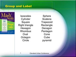 Group and Label


          Isosceles               Sphere
           Cylinder               Scalene
           Square                Trapezoid
 Page   Right triangle           Rectangle
  149     Hexagon                Decagon
         Rhombus                 Pentagon
            Oval                   Cone
           Octagon                 Cube
            Circle                pyramid



         9        Cleveland Urban Conference
 