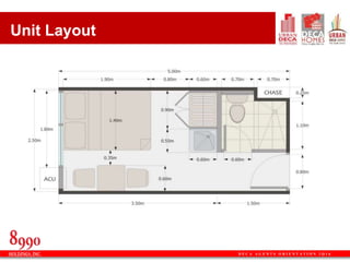 D E C A A G E N T S O R I E N T A T I O N 2 Q 1 6
Unit Layout
 