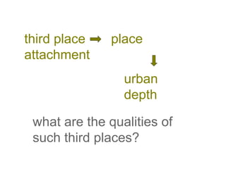 what are the qualities of
such third places?
third place place
attachment
urban
depth
 