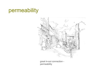 permeability
great in-out connection -
permeability
 