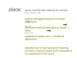 space overlaid with meaning by humans
central ontological structure of human
experience
continued contact/association w/ space ----
place
regularity of space use ---- emotional
attachment
repeated use of such spaces of meaning
provides a sense of place that is essential to
our experience of the world
place: harrison and dourish, 1996
casey,
1993
tuan, 1977
seamon, 1979
 