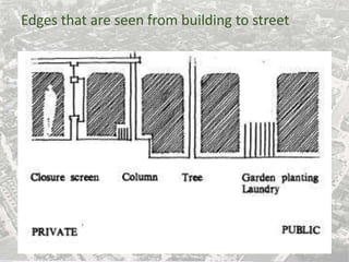 Edges that are seen from building to street
 