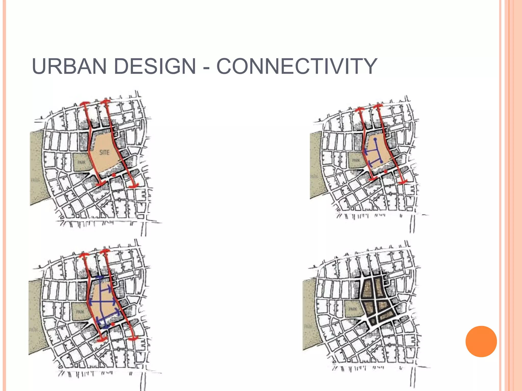 URBAN DESIGN - CONNECTIVITY
 