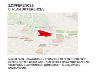 2.DIFFERENCES:
C. PLAN DIFFERENCES
MAYUR PARK HAS A ROUGHLY RECTANGULAR PLAN, THEREFORE
OFFERS BETTER CIRCULATION AND IS BUILT ON A LARGE SCALE AS
VOLUPTUOUS ENVIRONMENT DOMINATES THE OBSERVER’S
ENVIRONMENT.
 