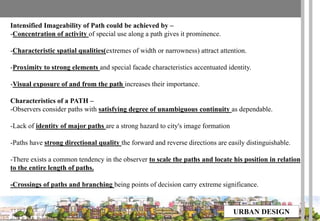 URBAN DESIGN - 2.pdf