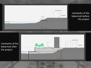 riverbanks of the
Sabarmati before
the project
riverbanks of the
Sabarmati after
the project
SRFD
 
