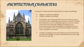 URBAN DESIGN 9TH SEM.pdf