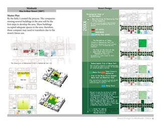 Portfolio: Urban Design and Development | PPT