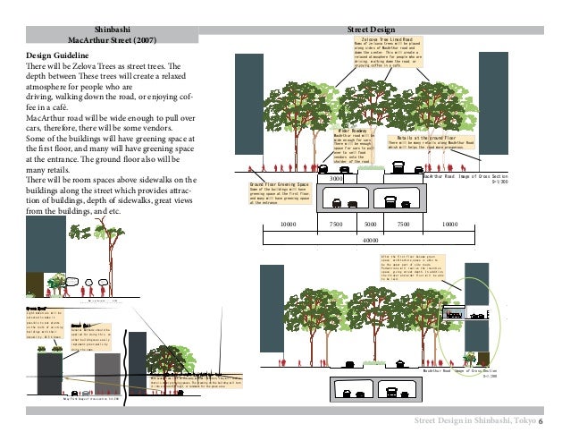 Urban Design Guidelines For Victoria Urban Design Guidelines For Victoria