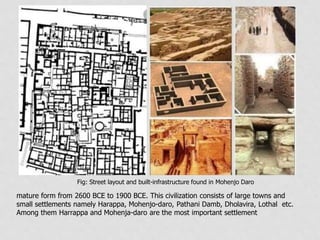 URBAN DESIGN AR3901 URBANISM IN HISTORY CHAPTER 2 | PPTX