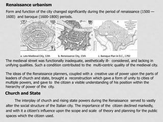 URBAN DESIGN AR3901 URBANISM IN HISTORY CHAPTER 2 | PPTX