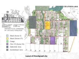 Layout of Chandigraph city
 